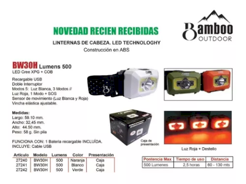 LINTERNA BAMBOO DE CABEZA 500 LUMENS VERDE