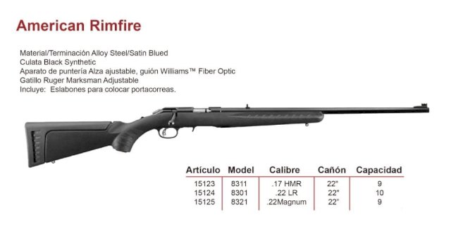 CARABINA RUGER AMERICAN RIMFIRE CAL. 22 LR SINT/PAVON