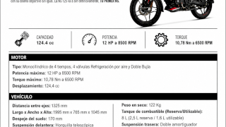BAJAJ ROUSER NS 125 0KM BAJAJ ROUSER NS 125 0KM