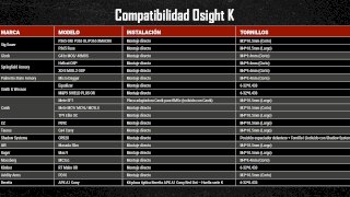 OSIGHT K MIRA DE PUNTO